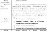 Ի՞նչ փնտրել ընտրության ժամանակ: