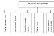 Участници в концентрацията на стопански субекти