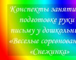 Резюме на изчерпателен урок в подготвителната група