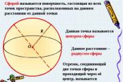 Research work on the topic: “The ball and its parts in Materials for support and support of project activities