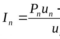 Vertical differentiation Oligopolistic pricing models