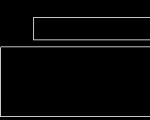 Production Possibility Curve