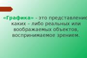 Презентация по информатике на тему 