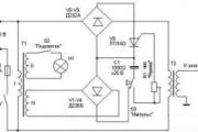 Ways of welding rails (Electric contact, electric arc, gas pressure and aluminothermic welding)