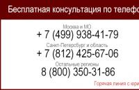 Нюанси на съставяне на трудов договор, сключен с пазач. Трудов договор за училищен пазач