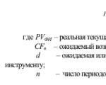 Analiza investițiilor financiare ale organizației Analiza eficacității investițiilor în active financiare