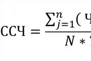 Calculation of the average number of employees (examples, calculation formula) Calculation of the average number of employees for the year