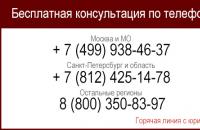 Компенсация за работа в почивни дни и неработни празници Заявление за платен отпуск при уволнение