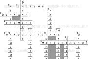 Crossword puzzle on the subject Logistics