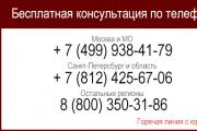 Нюанси на съставяне на трудов договор, сключен с пазач. Трудов договор за училищен пазач