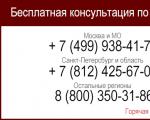 Нюанси на съставяне на трудов договор, сключен с пазач. Трудов договор за училищен пазач