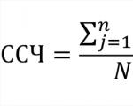 Calculation of the average number of employees (examples, calculation formula) Calculation of the average number of employees for the year